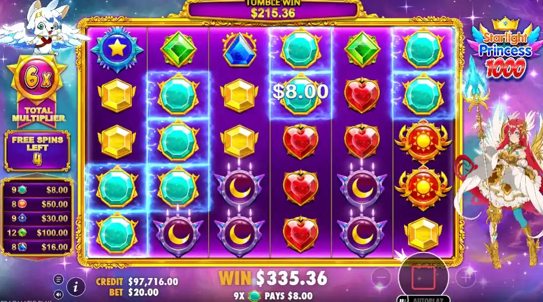 My Breakdown of Starlight Princess 1000 Key Facts & Specifications